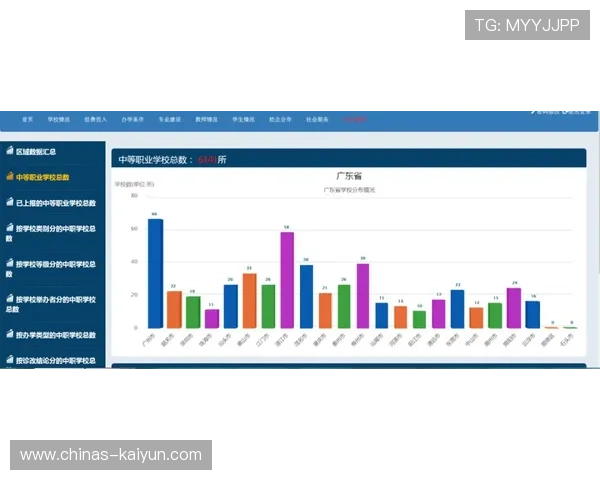 数据表明：岸边安全教育和预演显著降低紧张程度